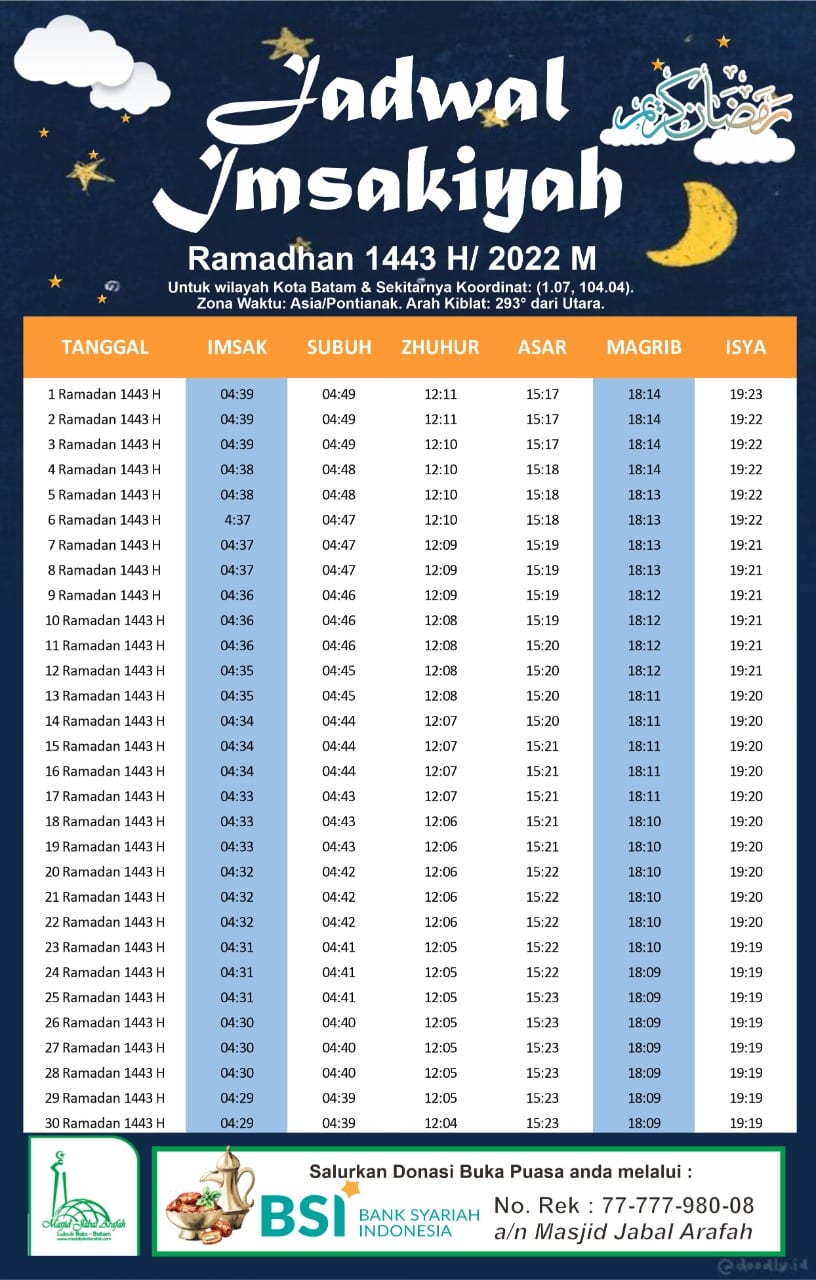 Jadwal Imsakiyah 1443 H Untuk wilayah Kota Batam & Sekitarnya