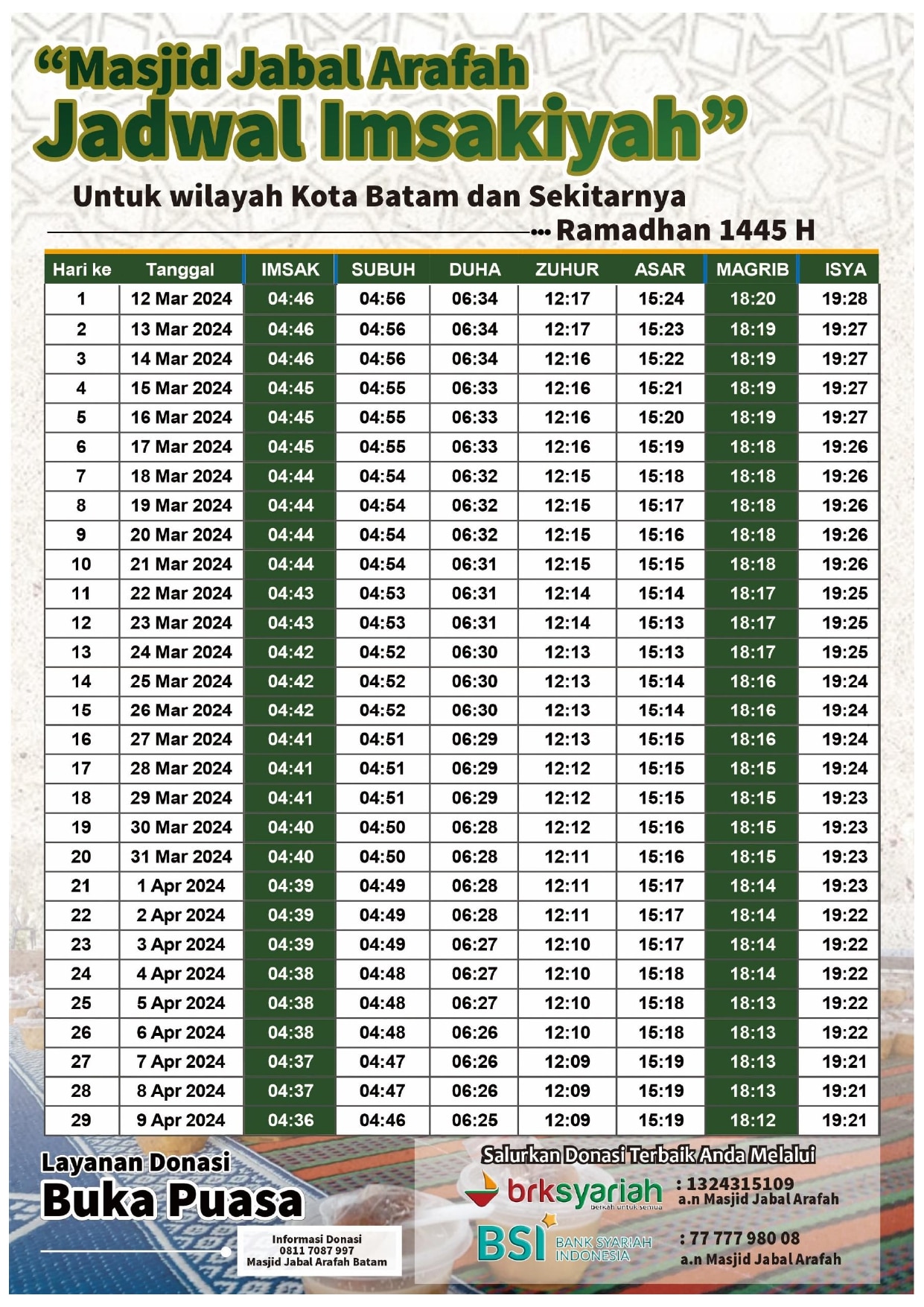 Jadwal Imsyakiyah Ramadhan