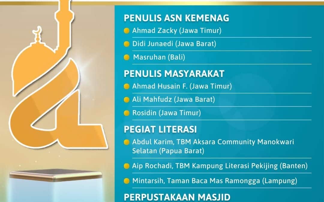 Perpustakaan Umum Masjid Jabal Arafah Menjadi Finalis Grand Final Kepustakaan Islam Award (KIA) 2024