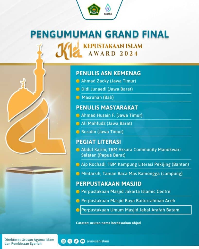 Perpustakaan Umum Masjid Jabal Arafah Menjadi Finalis Grand Final Kepustakaan Islam Award (KIA) 2024